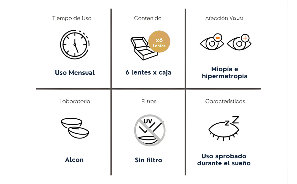 AIR OPTIX AQUA Night & Day