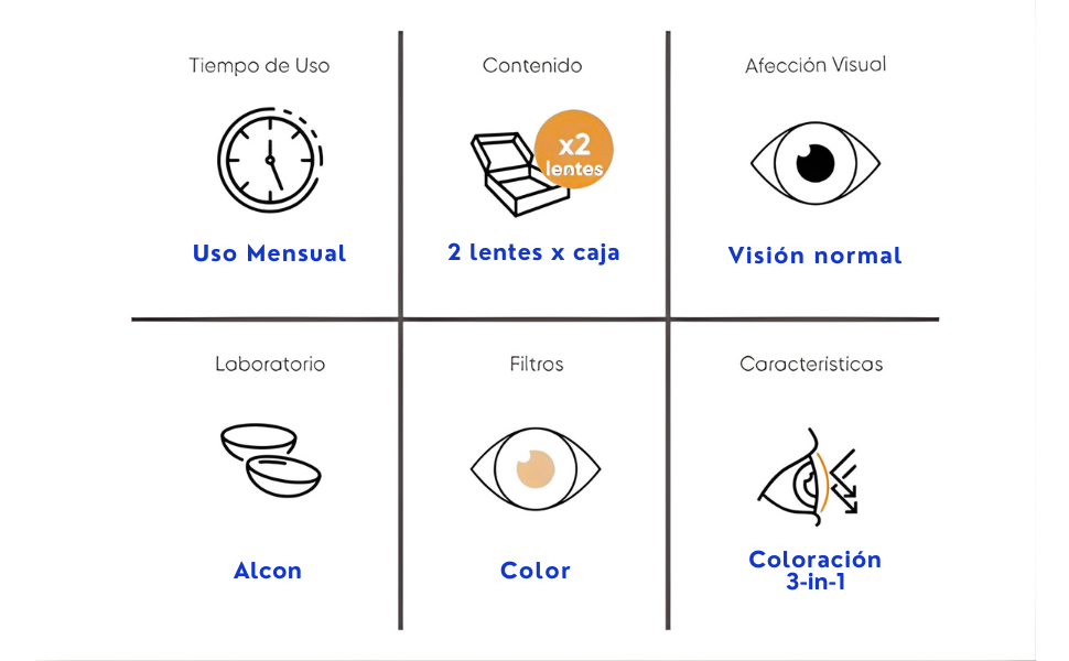 AIR OPTIX Colors Neutros