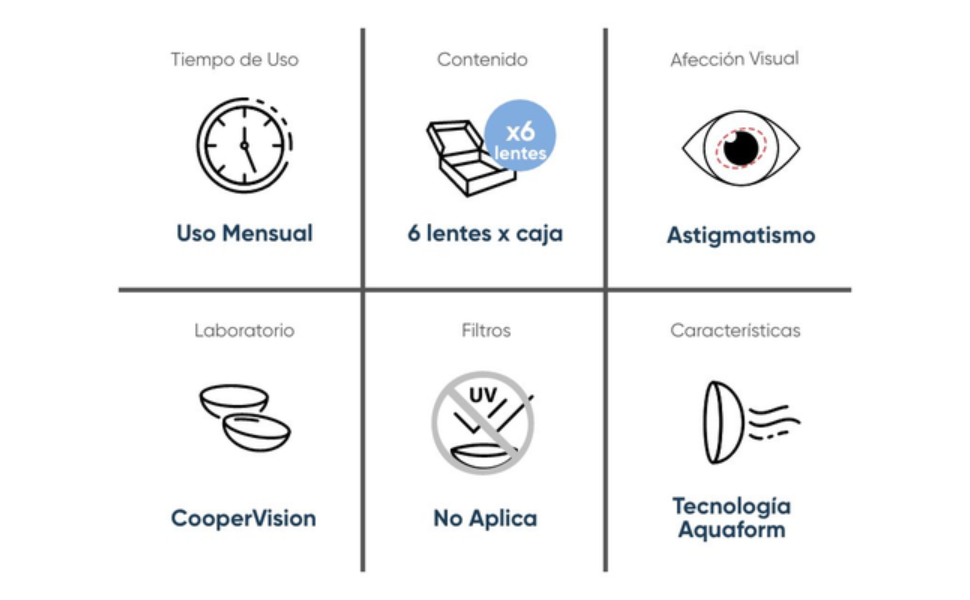 Lentes de contacto en Óptica Servivisión en el centro de Bogotá.
