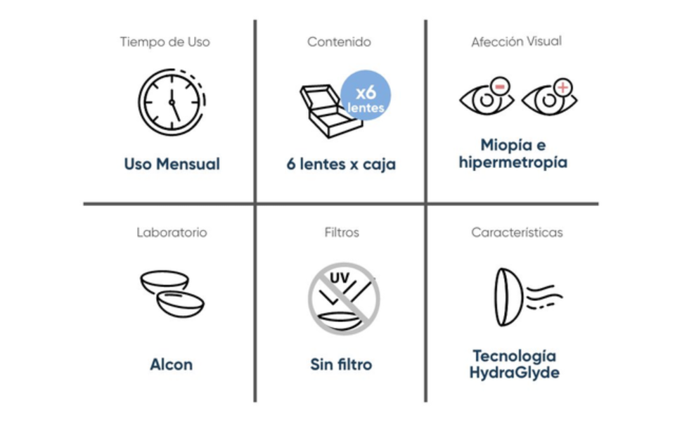 Lentes de contacto en Óptica Servivisión en el centro de Bogotá.