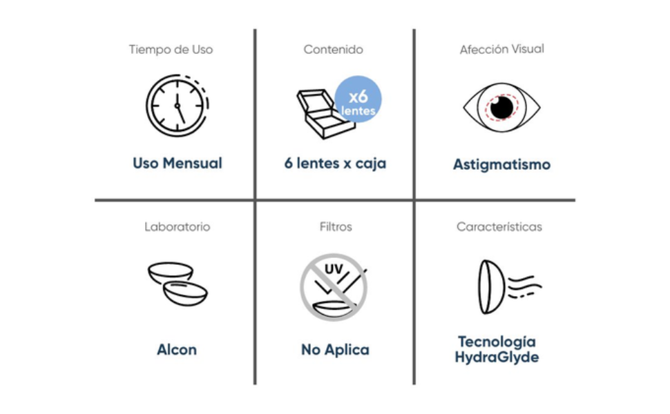 Lentes de contacto en Óptica Servivisión en el centro de Bogotá.
